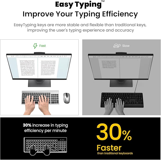 cimetech EasyTyping KF10 Wireless Keyboard and Mouse Combo, [Silent Scissor Switch Keys][Labor-Saving Keys]Ultra Slim Wireless Computer Keyboard and Mouse, Easy Setup for PC/Laptop/Mac/Windows - Grey