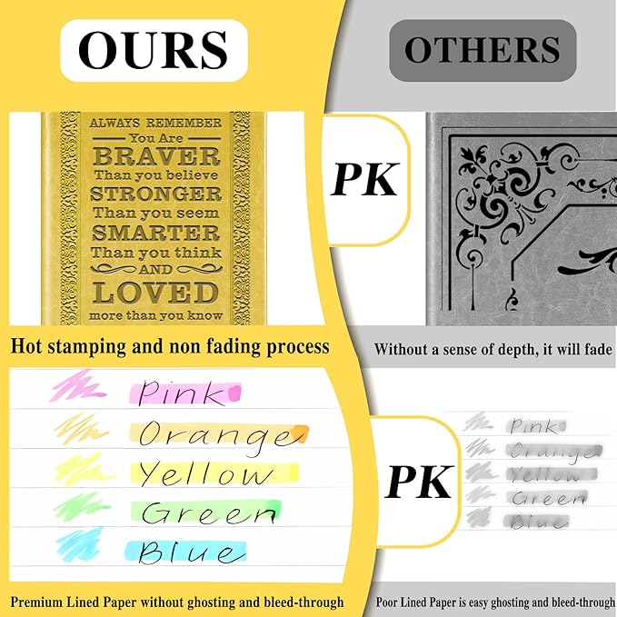 Yellow A5 Lined Leather Journal Notebook,Inspirational Leather Journal Notebook for Men Women,200 Pages 100 Gsm Thick Ruled Paper Daily Diary for School,Travel,Business,Work (Yellow)