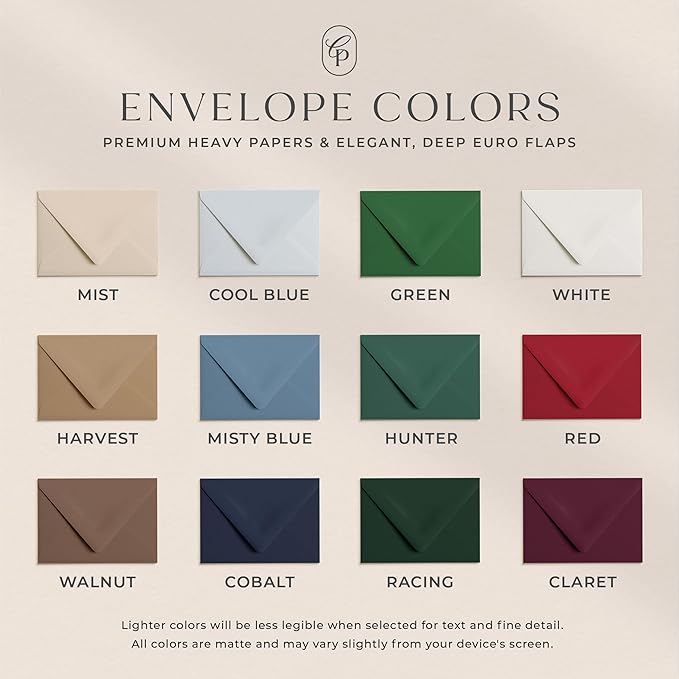 Personalized Stationery for Women, Men, Families or Business, A2 Nutcracker Custom Holiday Cards, Christmas Personalized Note Cards with Envelopes, Holiday Stationery Set - Nutcracker Flat