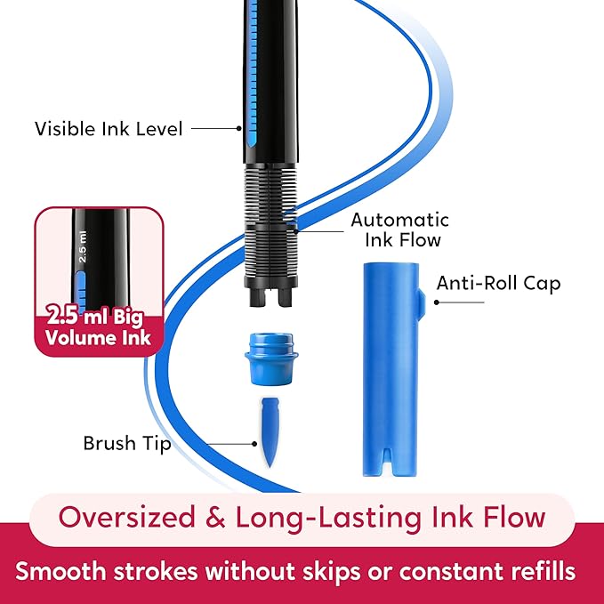 SYNCFUN 24 PCS Acrylic Paint Markers, Brush Tip Markers, Waterproof Paint Coloring Pens for Drawing, Art Supplies & Kids DIY Craft, Fabric, Canvas, Rock Painting, Wood, Glass, Ceramic, Metal