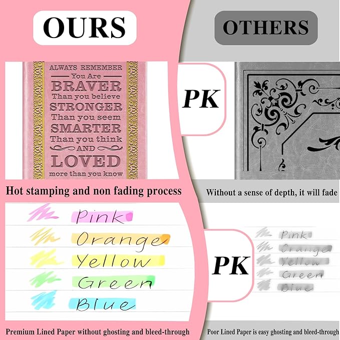 Pink A5 Lined Leather Journal Notebook,Inspirational Leather Journal Notebook for Men Women,200 Pages 100 Gsm Thick Ruled Paper Daily Diary for School,Travel,Business,Work (Pink)