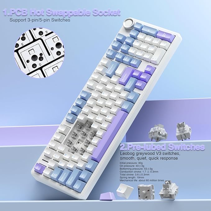 AULA F99 Pro Wireless Mechanical Keyboard with Knob,Tri-Mode BT5.0/USB-C/2.4GHz Hot Swappable Keyboard,Pre-lubed Switches,RGB Backlit Computer Gaming Keyboards (White&Blue&Purple)
