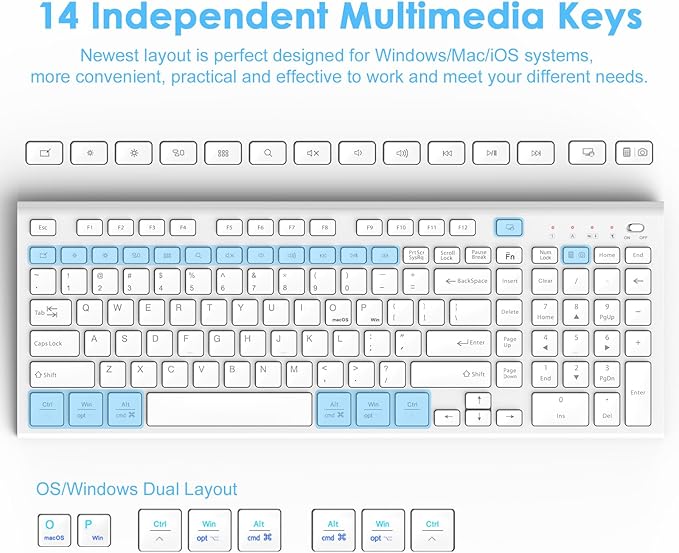 FENIFOX Wireless Keyboard Mouse Combo, Ergonomic Rechargeable Silent Quiet Slim Compact Full-Size USB C with Number Pad Flat Soft Cover for PC Computer Laptop Mac MacBook iMac TV Windows OS - White