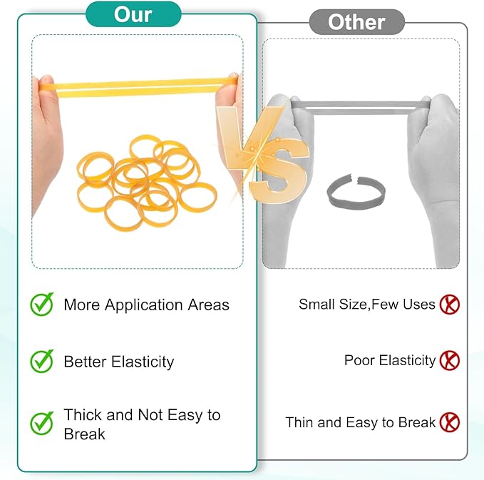 uxcell 28Pcs Rubber Bands, 7.87 x 0.79 Inch Elastic Stretchable Rubber Bands Home Office Supplies for File Folders Little Boxes Securing Trash Can, Yellow