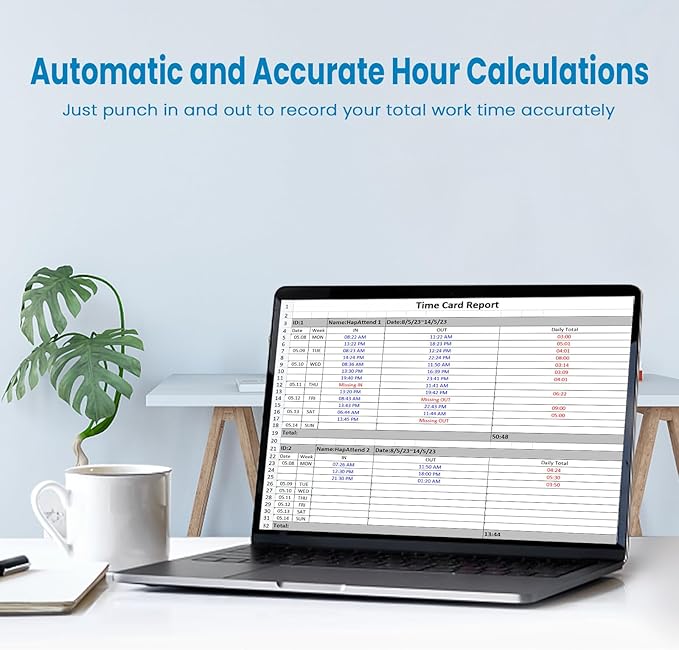 Time Clock - Fingerprint Time Clocks for Employees Small Business Automatic Calculate Hours, H2 Standalone Biometric Clock in Machine for Employees with 5 RFID Cards (0 Monthly Fees)