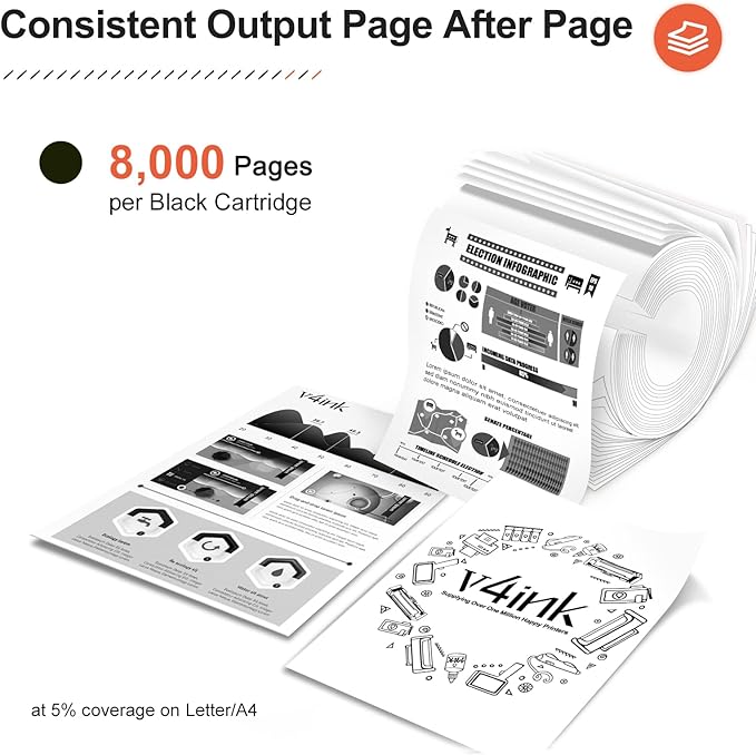 v4ink 2-Pack Compatible Toner Cartridge Replacement for Brother TN580 TN620 TN650 High-Yield Work with HL-5240 HL-5250 HL-5340 HL-5370 MFC-8460 MFC-8480 MFC-8680 MFC-8690 MFC-8860 MFC-8890 Series