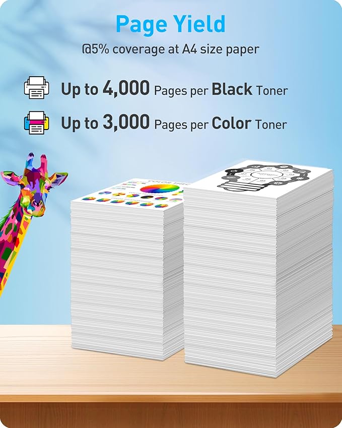 MasaiMara 701H 70C1HK0 70C1HC0 70C1HM0 70C1HY0 Compatible Toner Cartridge for Lexmark CS310 CS310dn CS310n CS410 CS410dn CS410dtn CS410n CS510 CS510de CS510dte Printer