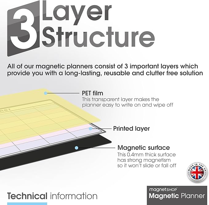 MagnetShop Magnetic Dry Erase White Board Planner for Fridge | Apartment Essentials and Home Organization Must Have | Family Planning, Grocery List, Whiteboard Calendar, Chore Chart | Grey 12" x 16"