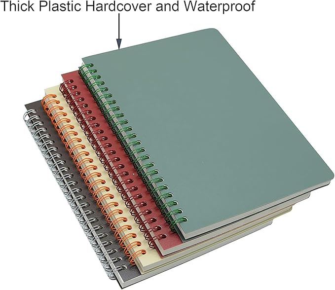 Yansanido Spiral Notebook, 4 Pcs A5 Thick Plastic Hardcover Graph Paper 4 Color 80 Sheets -160 Pages Journals for Study and Notes (Grid-4pcs Wine Red,Brown,Green,ivory, A5)