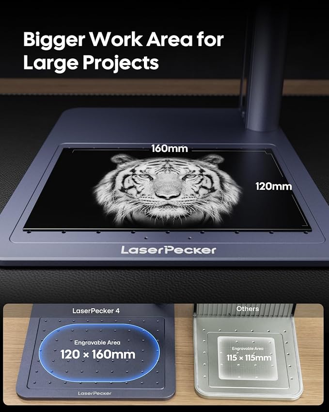 LaserPecker LP4 Dual-Laser Engraver, Portable 8K 240,000mm/min Engraving, Auto-Switch IR/Diode for Metal/Wood/Acrylic, Smart Screen Repeat & 160x120mm Area, Basic Set