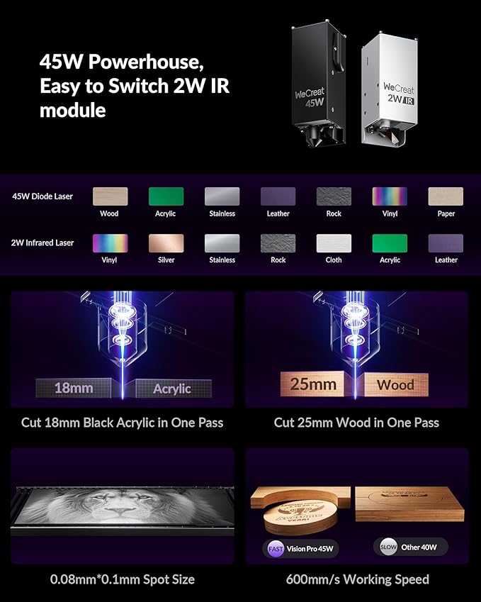 WECREAT Vision Pro 45W Laser Cutter and Engraver with Fume Extractor, HD Camera & Auto-Lifting, Laser Cutter Cuts 1” Wood, Full Enclosure Laser Engraving Machine for Wood and Metal, Acrylic, etc