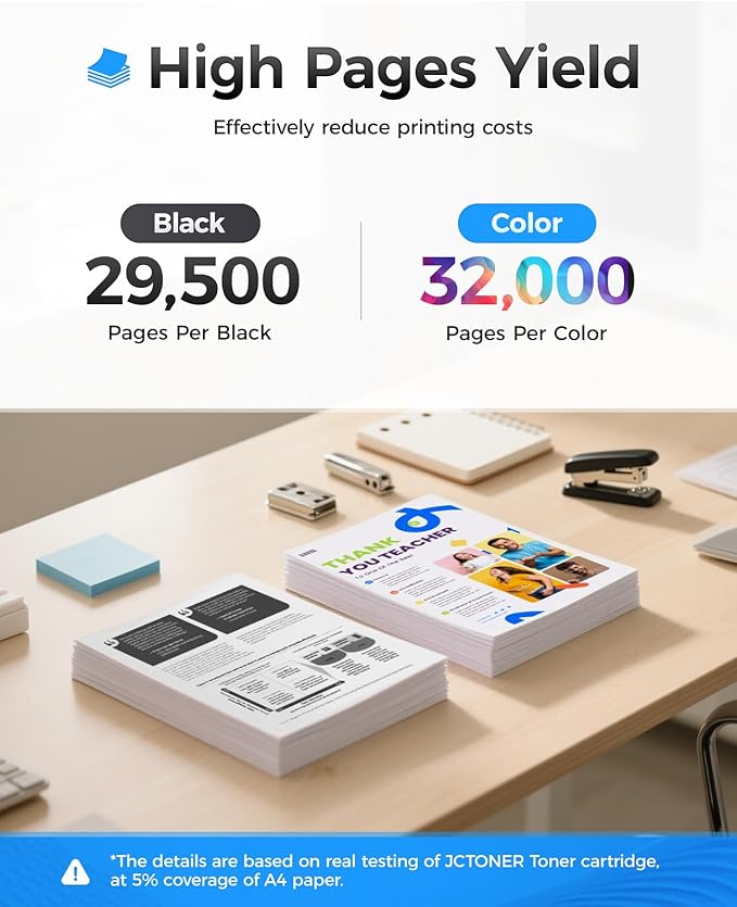 827A Toner Cartridges Set 4-Pack High Yield Replacement for HP 827A CF300A CF301A CF302A CF303A Use with Color Laserjet Enterprise Flow MFP M880z M880z+ M880z+NFC Managed Flow M880zm Printer Ink