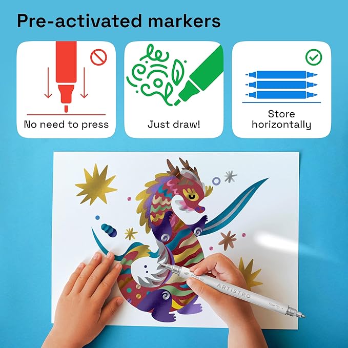 ARTISTRO Dual Tip Acrylic Paint Markers - Easy for All Ages & Levels Acrylic Paint Pens for Fabric, Rocks, Paper, Wood, Canvas, Glass, DIY (Dual Tip Metallic, 24)