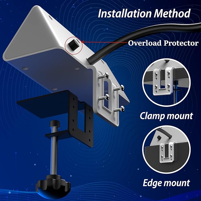 Nightstand Edge Mount Power Strip with USB-C Ports Tabletop Surge Protector Desk Clamp Power Sockets with 3 AC Outlets &4 Fast Charging USB Ports for Home Office Hotel and Dormitory