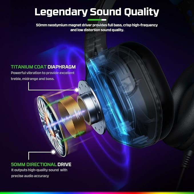 Fachixy FC200 PC Gaming Headset for PS4, PS5, Switch, Xbox One, Mac, Noise Canceling Headphones with Microphone, Computer Headset with 3.5mm Jack & RGB Light