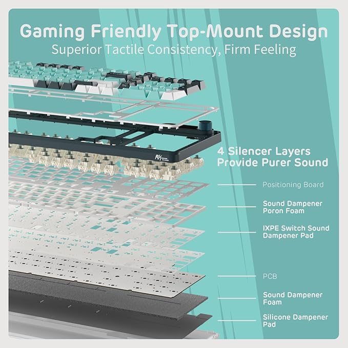 RK ROYAL KLUDGE S98 Mechanical Keyboard w/Smart Display & Knob, Top Mount 96% Wireless Mechanical Keyboard BT/2.4G/USB-C, Hot Swappable, Software Support, Creamy Sounding, 98 Keys