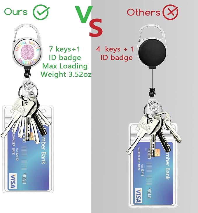 Gctriki Mental Health Matters Badge Reel Retractable Heavy Duty with 360° Swivel Carabiner Belt Clip, Cute Cartoon Brain Nurse Doctor Retractable Keychain ID Clip ID Holder Name Badge Clip