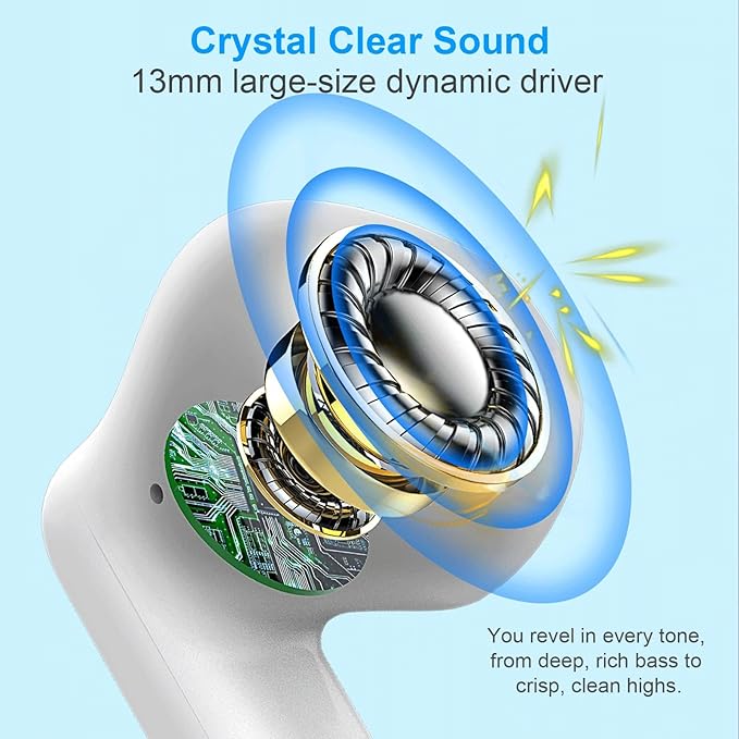Wireless Earbuds, Bluetooth 5.4 Headphones HI-FI Stereo, Ear buds with 4 ENC Noise Cancelling Mic, 32H Playtime Wireless Earphones Type-C Fast Charging, IP7 Waterproof, Touch control, Tiny Size, White
