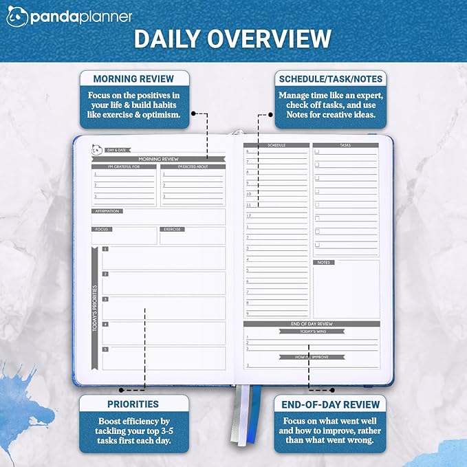 Panda Planner Classic A5 Daily Planner 2026 – Undated Daily & Quarterly Planner with Hourly Schedule, Productivity Calendar, To Do List, Goal Planner, Habit Tracker & Gratitude Journal for Home or Office – Blue