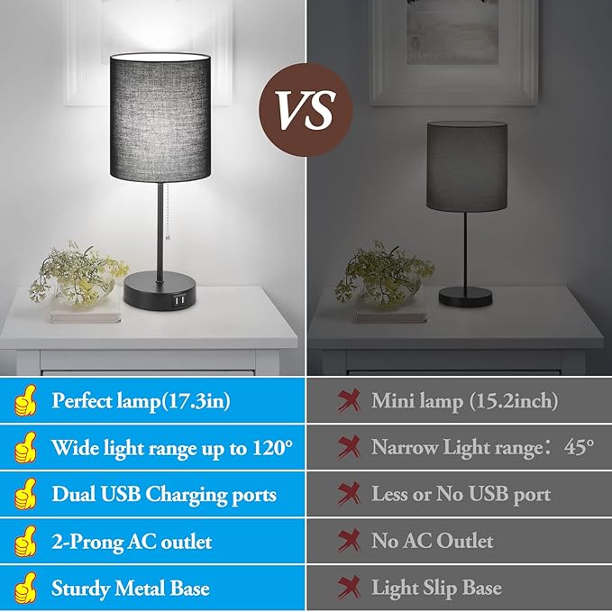 Table Lamps Set of 2 with USB Charging Ports, Black Bedside Lamps with AC Outlet, Nightstand Lamps with Pull Chain Switch, Minimalist Modern Desk Lamps with Fabric Shade for Living Room Bedroom Office