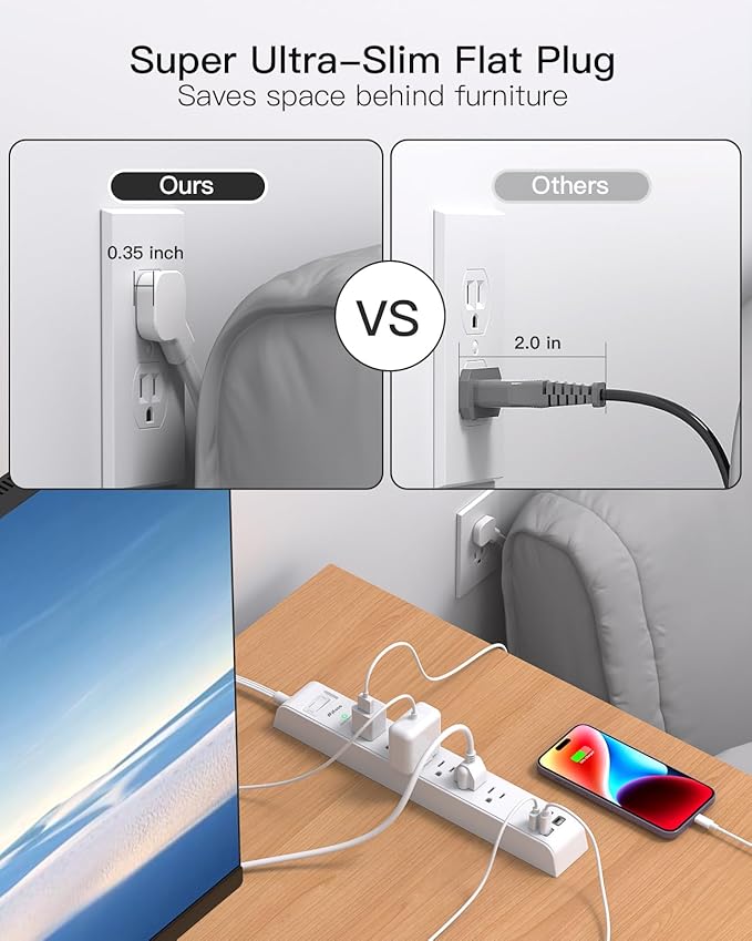 15FT Extension Cord, Flat Plug Surge Protector Power Strip, Long Cord Extension Cord with Multiple Outlets, 6 Outlets & 4 USB Ports (2 USB C), Desk Charging Station for Home, College Dorm Essentials