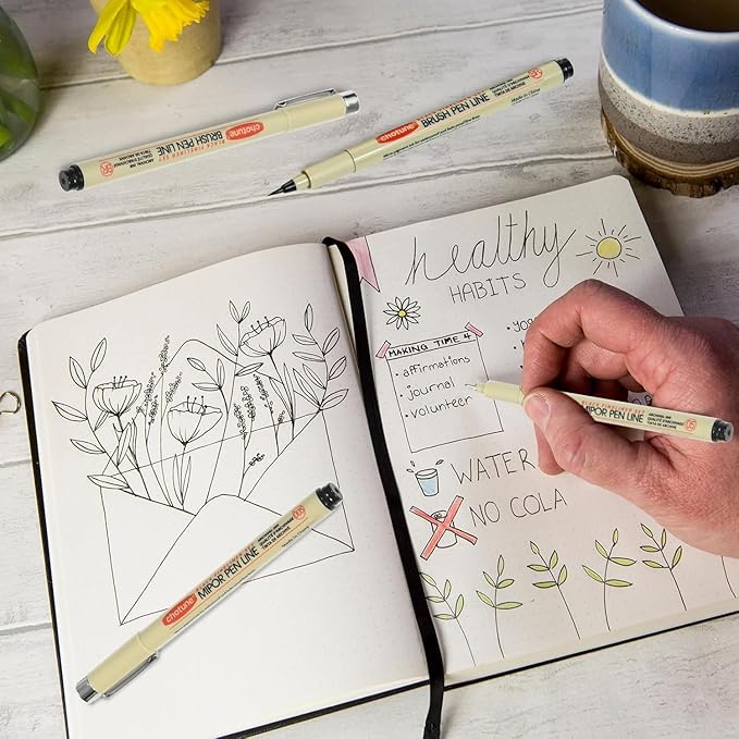 Micro Fineliner Set – 3 size Archival Ink pens for Technical Drawing, Anime & Sketching – Artists, Architects & Illustrators