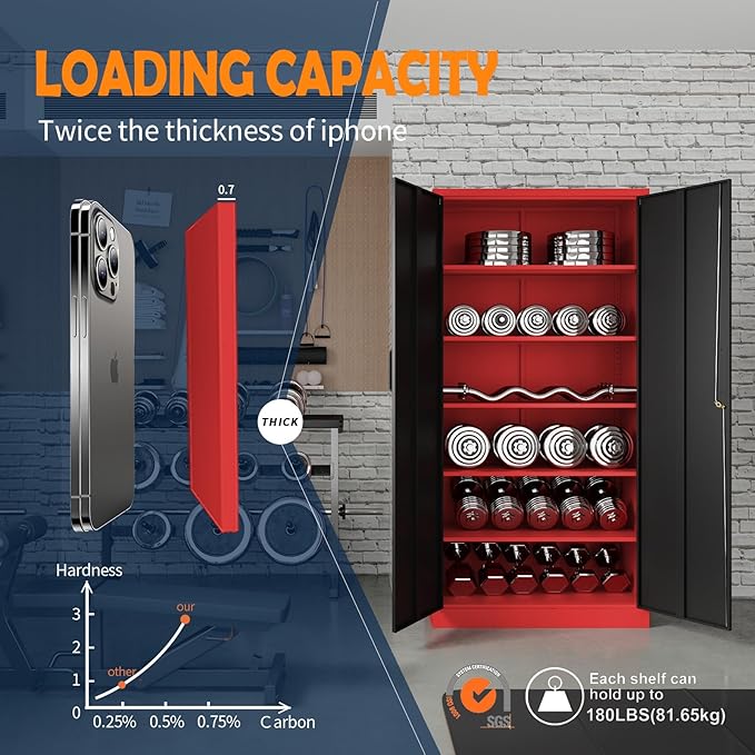 Yizosh Metal Storage Cabinet with Lock Doors and 5 Adjustable Shelves,- 72" Garage Storage Cabinet for Home,Office,Garage,School