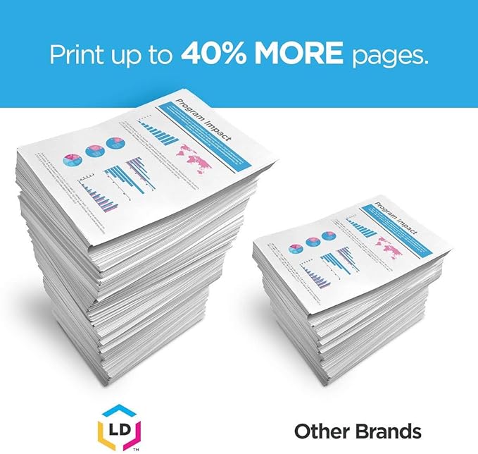 LD Products Remanufactured Ink Cartridge Replacements for Hp 60 Black CC640WN and Color CC643WN (Set of 2) for Photosmart, Envy e All-in-one Deskjet