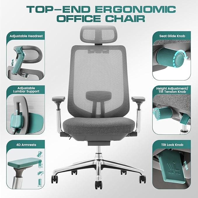 COLAMY Ergonomic Mesh Office Chair, High Back Office Chair, Computer Executive Desk Chair with Lumbar Support,Adjustable Headrest and 4D Arms, Slide Seat, Tilt Lock-Darkgrey New