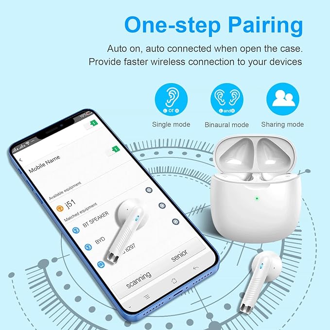 Wireless Earbuds, Bluetooth 5.4 Headphones HI-FI Stereo, Ear buds with 4 ENC Noise Cancelling Mic, 32H Playtime Wireless Earphones Type-C Fast Charging, IP7 Waterproof, Touch control, Tiny Size, White
