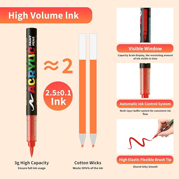 72 Colors Acrylic Paint Markers, Soft Brush Tip Acrylic Markers Set, Paint Pens for Wood, Fabric, Canvas, Glass, Stone, Canvas, Rock Painting and DIY Crafts Art Supplies