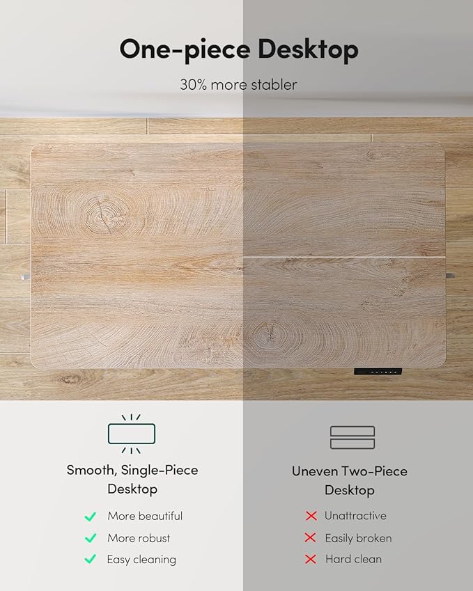 FEZIBO One-Piece Standing Desk Adjustable Height Stand up Home Office Desk, 48x24 Inch Electric Standing Computer Desk, with 4 Memory Presets, Fixable casters, Maple