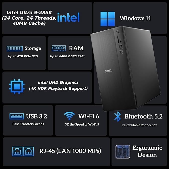 Dell 2025 ECT1250 Business Desktop - Intel Ultra 9-285K, (24 Core Processor 24 Threads), 64GB DDR5 Memory, 4TB PCIe SSD, Ultra-Quiet Design, Dual 4K Monitor Support, Keyboard and Mouse, Windows 11