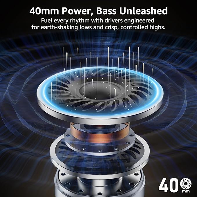 Riibox Y7Pro Hybrid Active Noise Cancelling Headphones, LDAC Hi-Res Audio, 75H Playtime, Deep Bass, Customize EQ via App, Comfort Fit Wireless Over-Ear Bluetooth Headphones for Home Office Travel