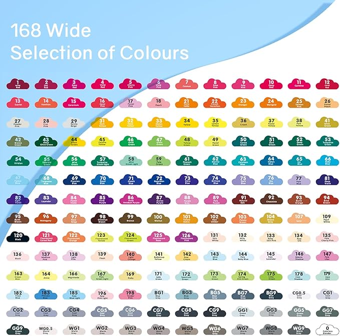 168 Colors Alcohol Markers, Art Markers for Artists with Coloring App, Dual Tip Marker for Adult Painting Sketching Drawing with Travel Case Great Gift Idea
