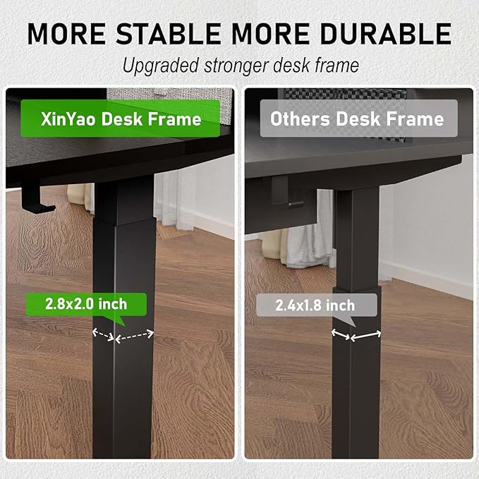 XINYAO Electric Standing Desk with 5 Drawers, 55x30 Inch Extra Wide Height Adjustable Sit Stand Up Desk with Storage Support 290lbs Ergonomic Rising Table with Wheels for Home Office