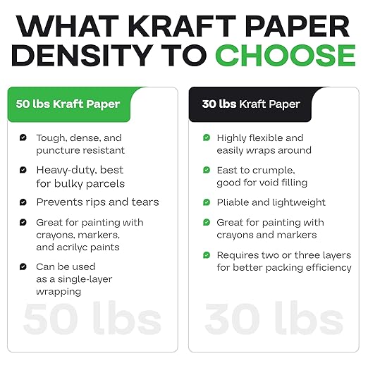 IDL Packaging 18" x 8640" (720 feet) - Brown Kraft Paper Roll for Heavy Duty - 50lb Thickness - USA-Made Paper for Packing, Moving, Shipping, Crafts - 100% Recyclable Natural Kraft Wrapping Paper