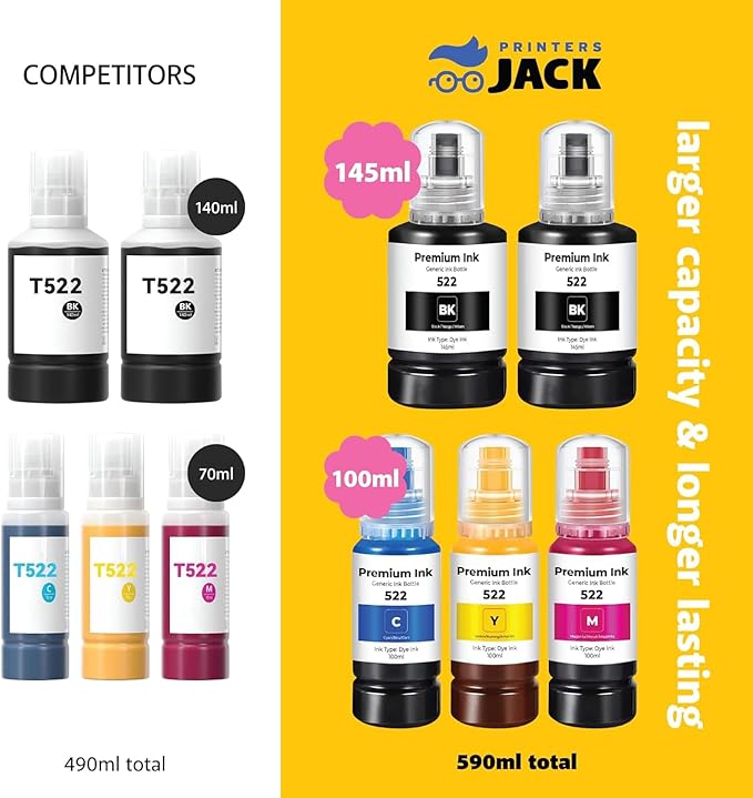 Printers Jack 522 Ink Refill Ink Bottle Kit Compatiable with T522 and Supertank ET-2800 ET-4700 ET-4800 ET-2710 ET-2720, ET-2803 Printer, (2BK C M Y)