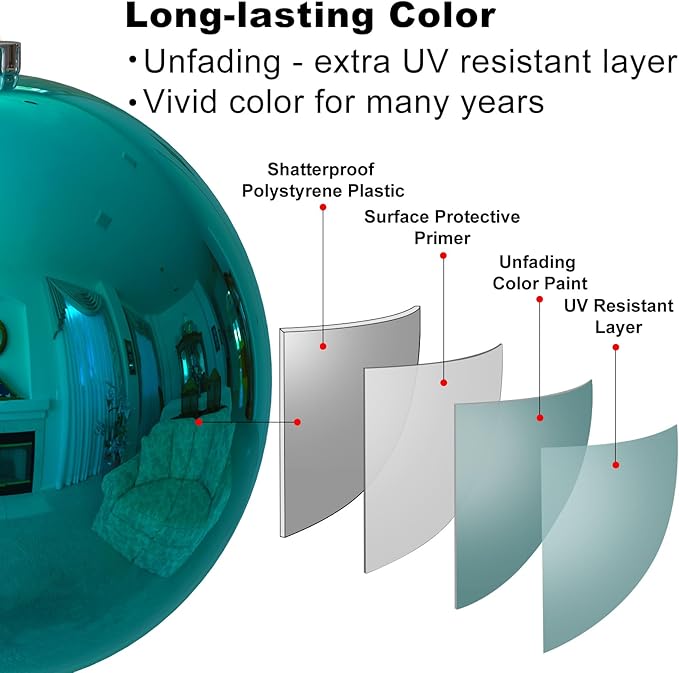 Teal 8.0" Extra Large Christmas Ornaments - Christmas Tree Decoration Balls Shatterproof Hanging Shiny Balls for Birthday Holiday Wedding Decorations Set of 2pcs