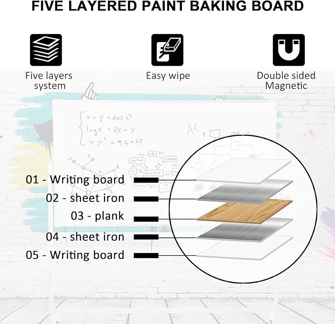 Mobile Whiteboard 72"x40" Magnetic Dry Erase White Boards on Wheels Double-Sided Large Whiteboard with Rolling Stand for Classrooms, Offices and Home