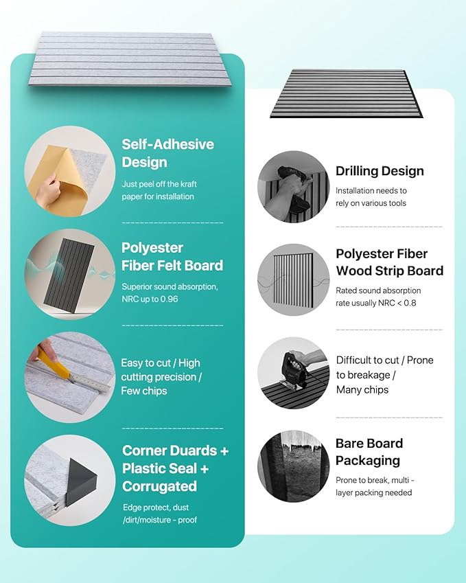 Soundsbay Large Cork Board, 71" x 47" Bulletin Board, 3 Pack Felt Wall Tiles Self-Adhesive, Pin Board for Walls Office Home Classroom Decor