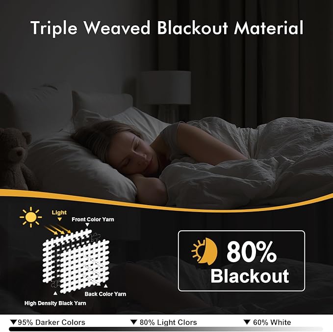 MIULEE Blackout Curtains for Bedroom Living Room 72 Inches Long 2 Panels, Thermal Insulated Room Darkening Drapes Solid Grommet Top Light Blocking Window Curtains W40 x L72 Inch Greyish White