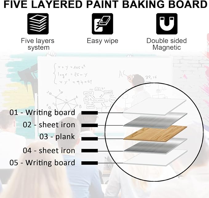 40" x 28" Mobile Dry Erase Whiteboard Double-Sided White Boards on Wheels Flip-Over Magnetic Rolling Whiteboard with Stand, Aluminium Frame