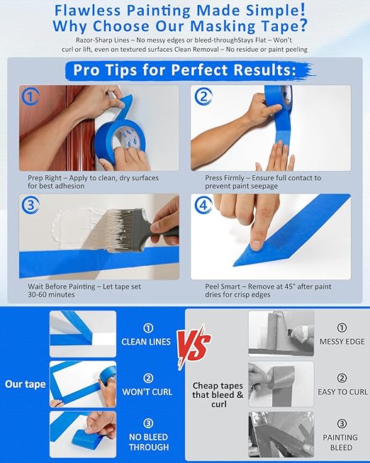 Re-Call Painters Tape 2 Inch Wide,24 Rolls Painting Tape,Blue Masking Tape 2 Inch 55 Yards,1320 Total Yards.