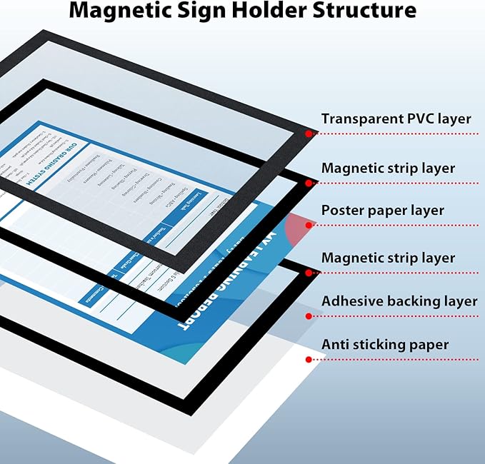 11"x 17" Self Adhesive Magnetic Sign Holder, Double Sided Window Magnetic Display Frame with Clear PVC and Strong Magnetic for Office/Home/Store/Door/Glass/Wall Display Frame(Black,10Pack)