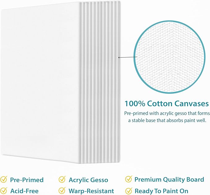 KEFF 12-Pack Bulk Canvas Boards - 11x14, Primed 100% Cotton for Acrylic, Oil, Watercolor, Tempera - Art Supplies for Adults & Kids
