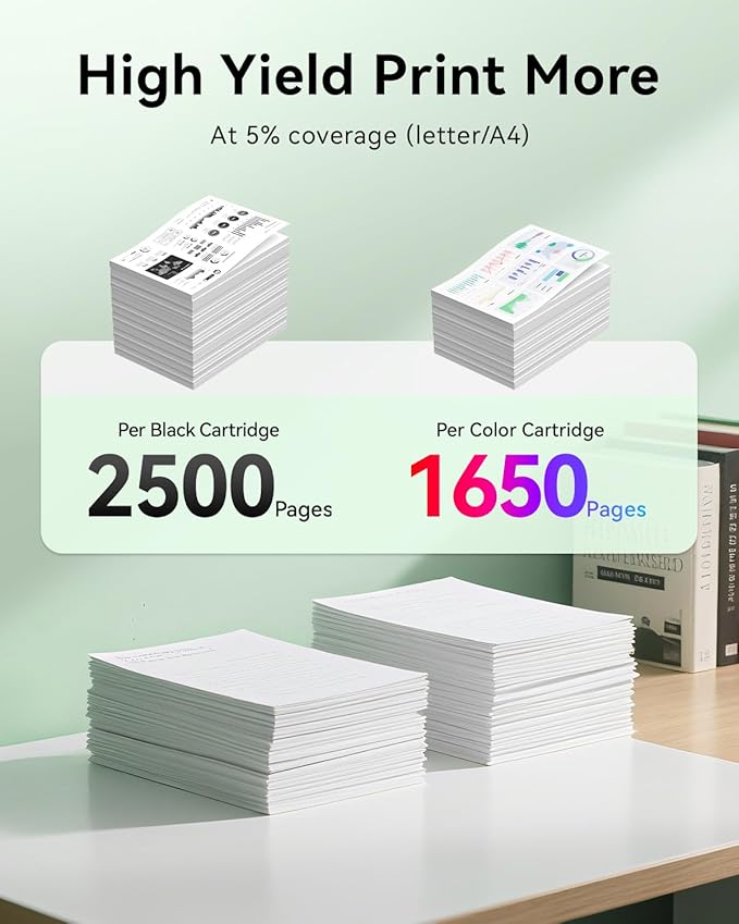 936 936e Ink Cartridges with chip 4-Pack High Yield Replacement for HP 936 936e 936XL Ink Compatible for HP OfficeJet Pro 9110b 9125e 9128e 9130b 9135e 9122e 9120 Wide Format 9730e Printer Black Color