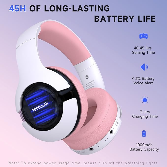 Gtheos Wireless Gaming Headset for ps5, ps4, Elden Ring, PC, Mac, Switch, Bluetooth 5.3 Gaming Headphones with Noise Canceling Microphone, 45H Battery, RGB Light, Pink