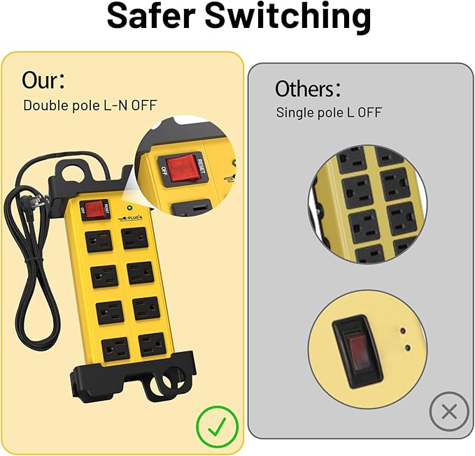 Plug'n 8 Outlet Heavy Duty Power Strip,Wide Spacing,Workshop Surge Protector 2700J with 6FT Extension Cord,Industrial Metal Power Strip 15Amp,Yellow Wall Mount Power for Garage,Office
