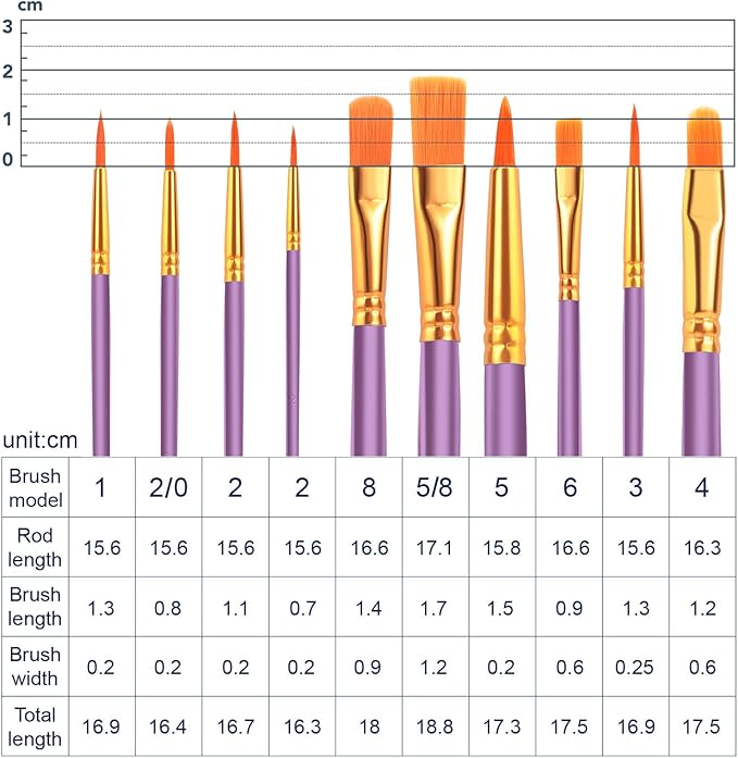 ESRICH Acrylic Paint Brushes Set, 16Packs/160 Pcs, Suitable for Acrylic, Oil, Watercolor,Rock Body Face Nail Art,Perfect Suit of Art Painting, Best Gift for Kids Adult Drawing, Purple